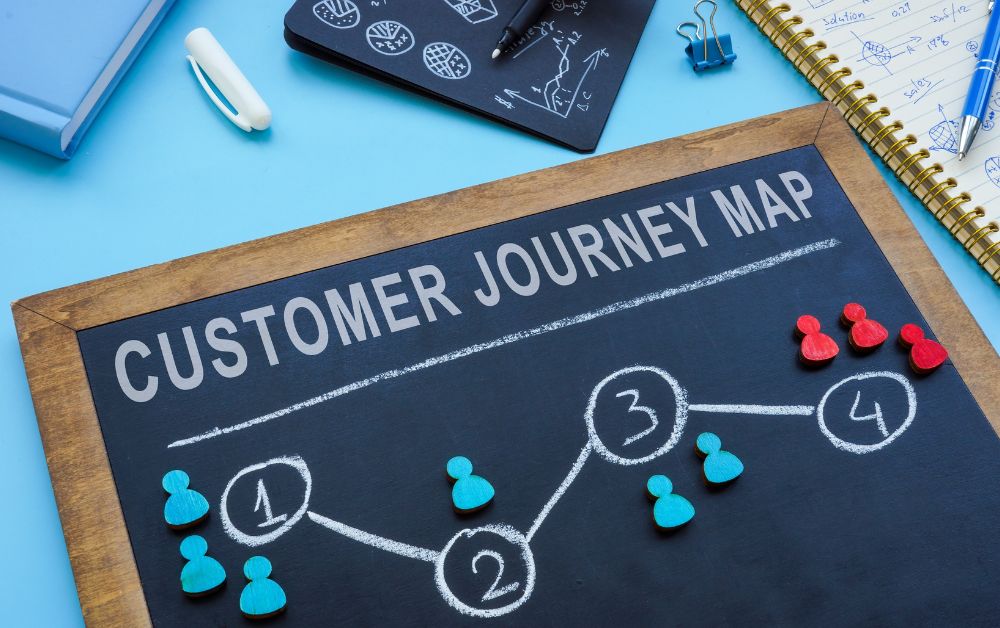 Customer Journey Mapping dan Perannya dalam Marketing