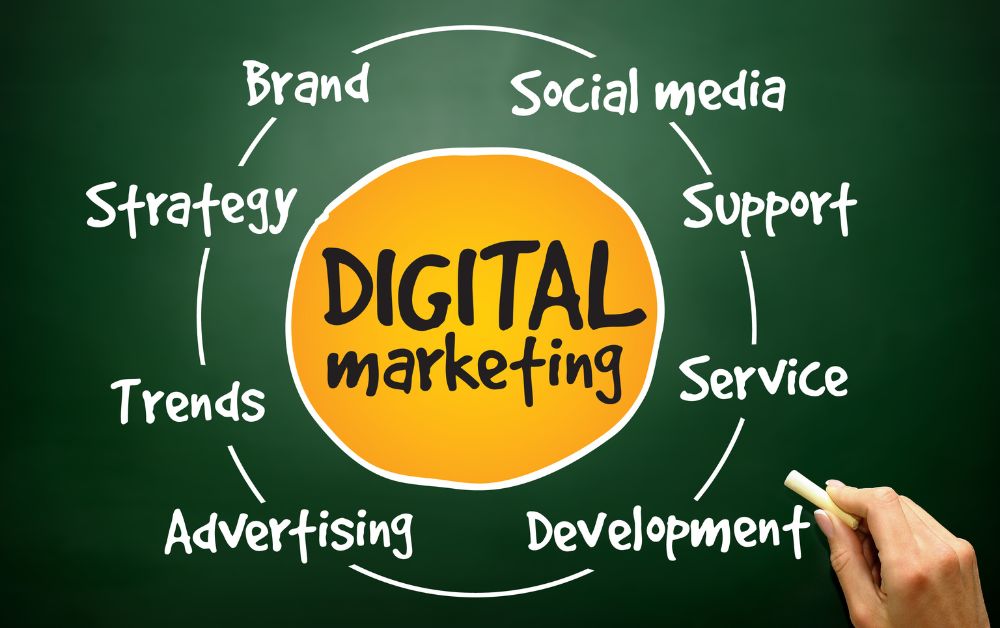 9 Layanan Digital Marketing Agency dan Fungsinya untuk Bisnis