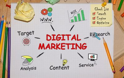 Digital Marketing Tools Terbaik di 2026 untuk Meningkatkan Penjualan